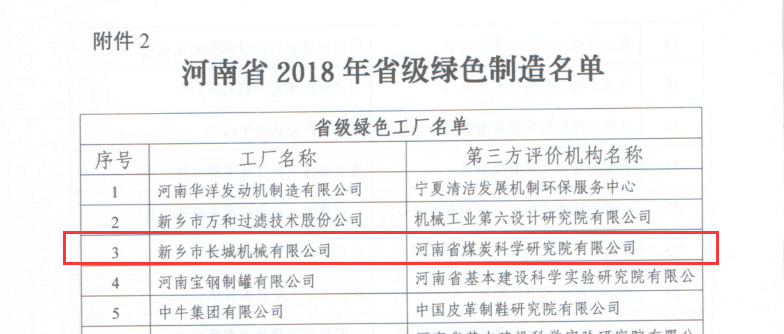 綠色工廠長(zhǎng)城機(jī)械