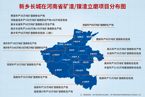 新鄉(xiāng)長城機械業(yè)務(wù)分布圖