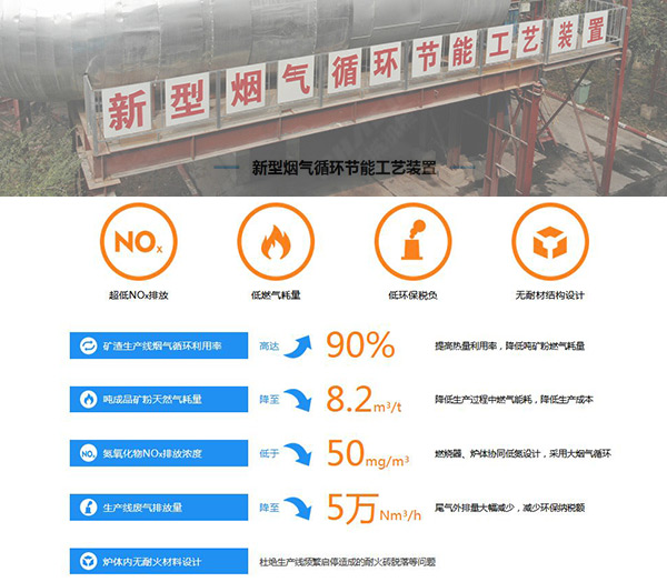 新鄉(xiāng)長城機械燃氣熱風(fēng)爐技改方案